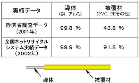 \1 pd̃TCN